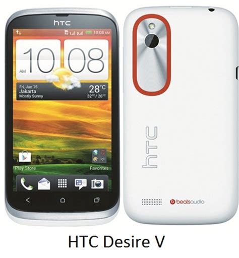 HTC Desire V vs BlackBerry Leap Karşılaştırma